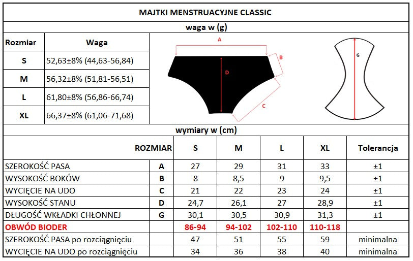 Masmi Majtki menstruacyjne CLASSIC (rozmiary: S, M, L, XL), wysoki stan100% bawełny organicznej 1 szt. - zdjęcie 17