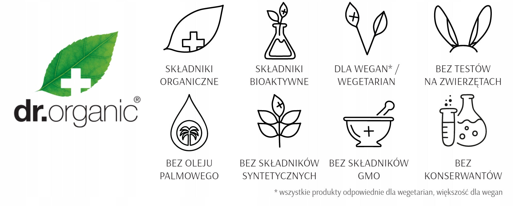 dr. organic Przeciwłupieżowa odżywka z ekstraktem z organicznej kawy i olejkiem miętowym 200 ml