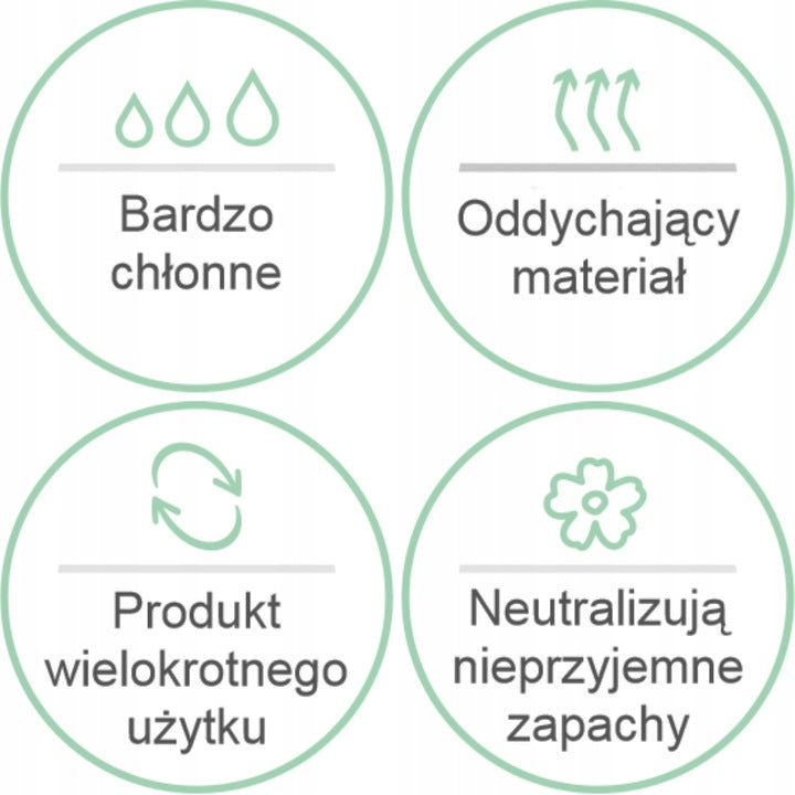 MASMI Majtki menstruacyjne o potrójnej chłonności (166 g chłonności), wysoki stan rozmiar M (94-102 cm) 1 szt. - zdjęcie 13