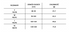 ZESTAW -3% 2x Masmi Majtki menstruacyjne ekologiczne ELEGANT 100% bawełna BIO (rozmiary: S, M, L, XL) - zdjęcie 9
