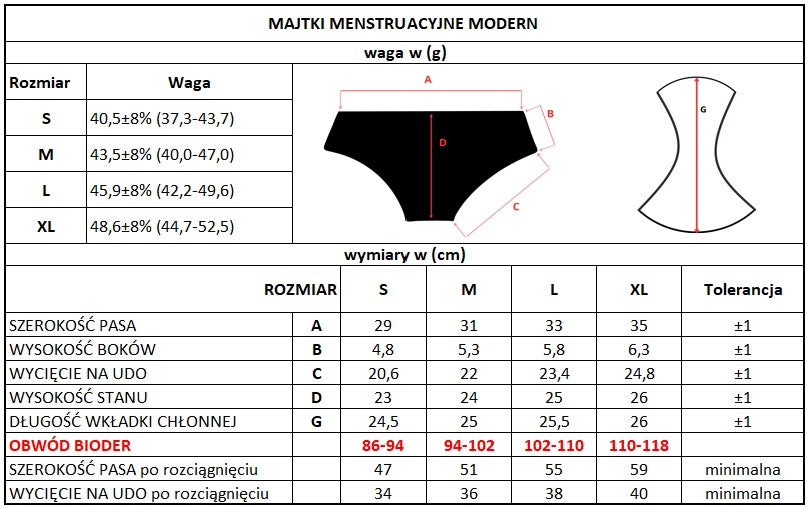 Majtki menstruacyjne ekologiczne Masmi MODERN (rozmiary: S, M, L, XL) 100% bawełna BIO